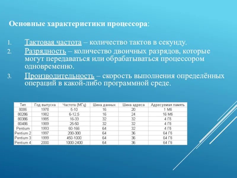 Число тактов процессора в секунду. Тактовая частота и Разрядность. Характеристика скорости работы процессора. Характеристики процессора Тактовая частота объем памяти.. Процессор частота 1 4