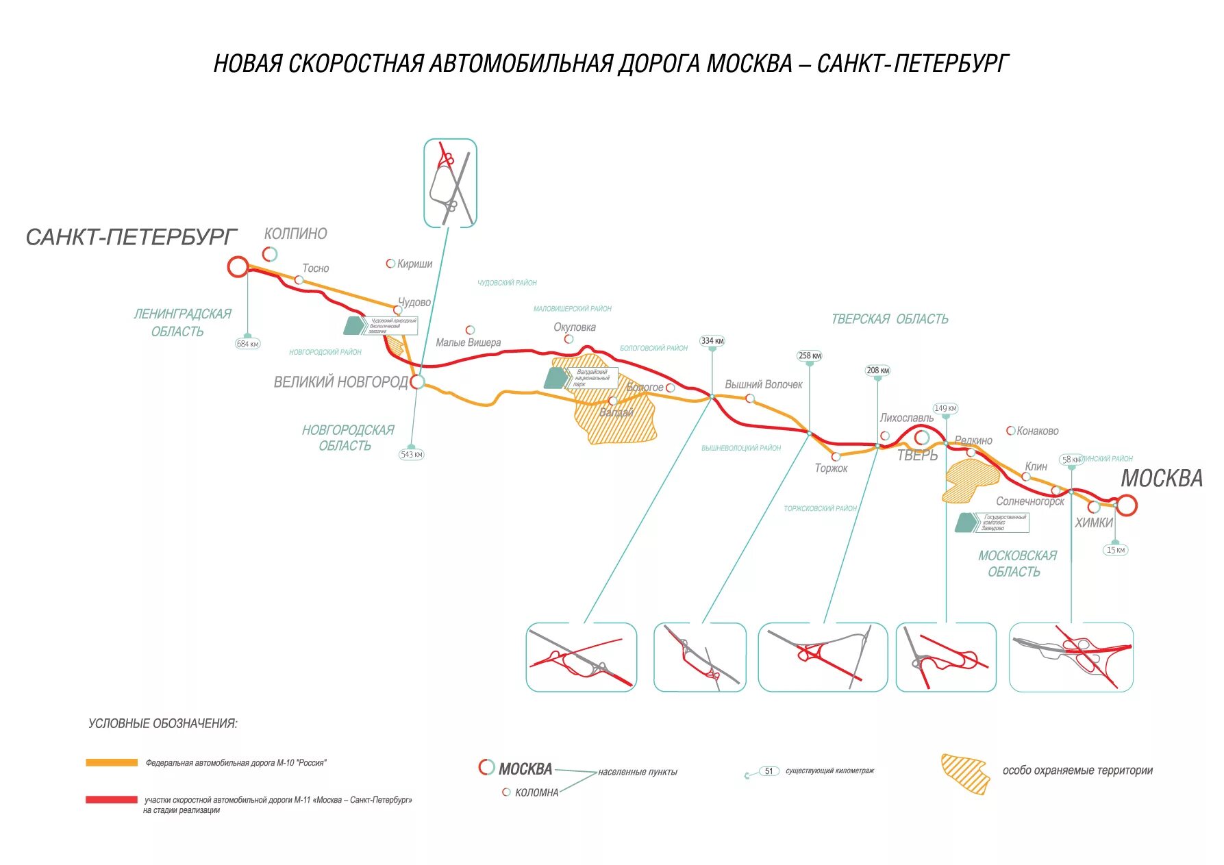 Трасса м11 Москва Санкт-Петербург схема на карте. Схема платной дороги м11 Москва-Санкт-Петербург. Схема трассы Москва Санкт-Петербург платная дорога. Трасса м11 Москва Санкт-Петербург съезды на карте.