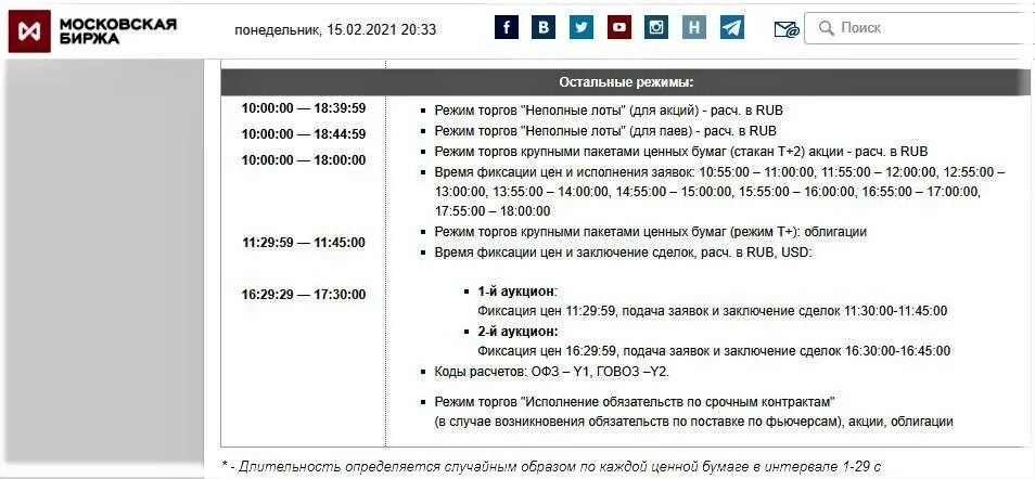 График торгов на Московской бирже. Время работы Московской биржи. Время торгов на Московской бирже. Расписание торгов на Московской бирже. Мосбиржа время торгов