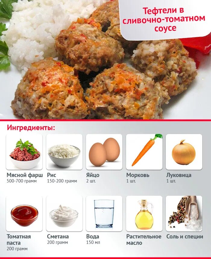 Тефтели с рисом и морковью. Тефтели вес 1 шт. Тефтели с рисом. Мясные тефтели с подливкой. Тефтели с рисом и фаршем.