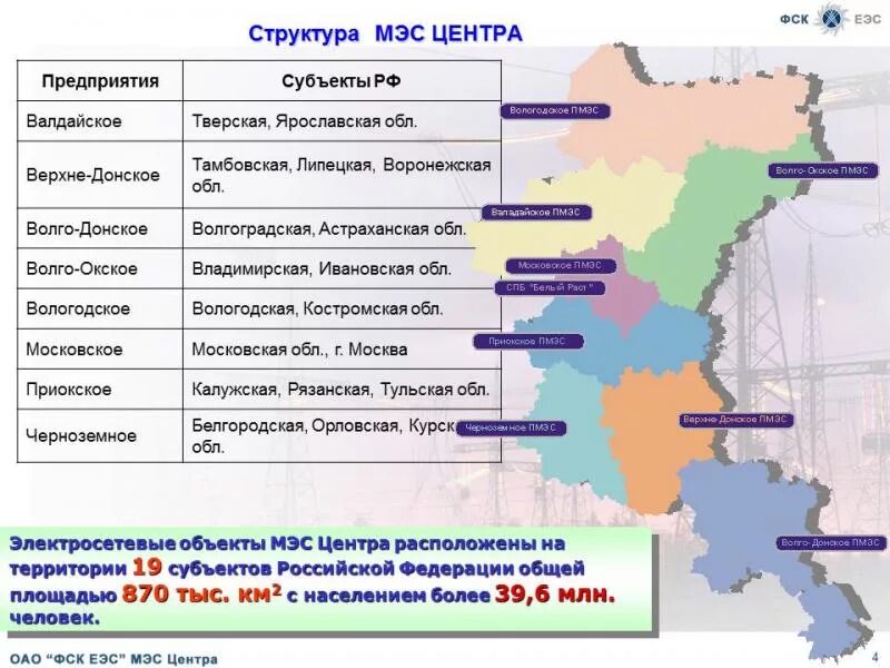 Мэс юридические лица. МЭС центра Владимирская область. МЭС центра карта. ФСК ЕЭС филиалы. ФСК ЕЭС МЭС центра.