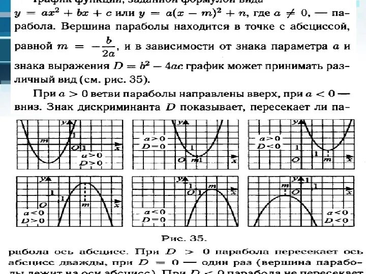 Решение функций 9 класс. Графики функций 9 класс ОГЭ парабола. Решение графиков функций 9 класс ОГЭ. Графики функций 9 класс. Графики функций 9 класс ОГЭ.