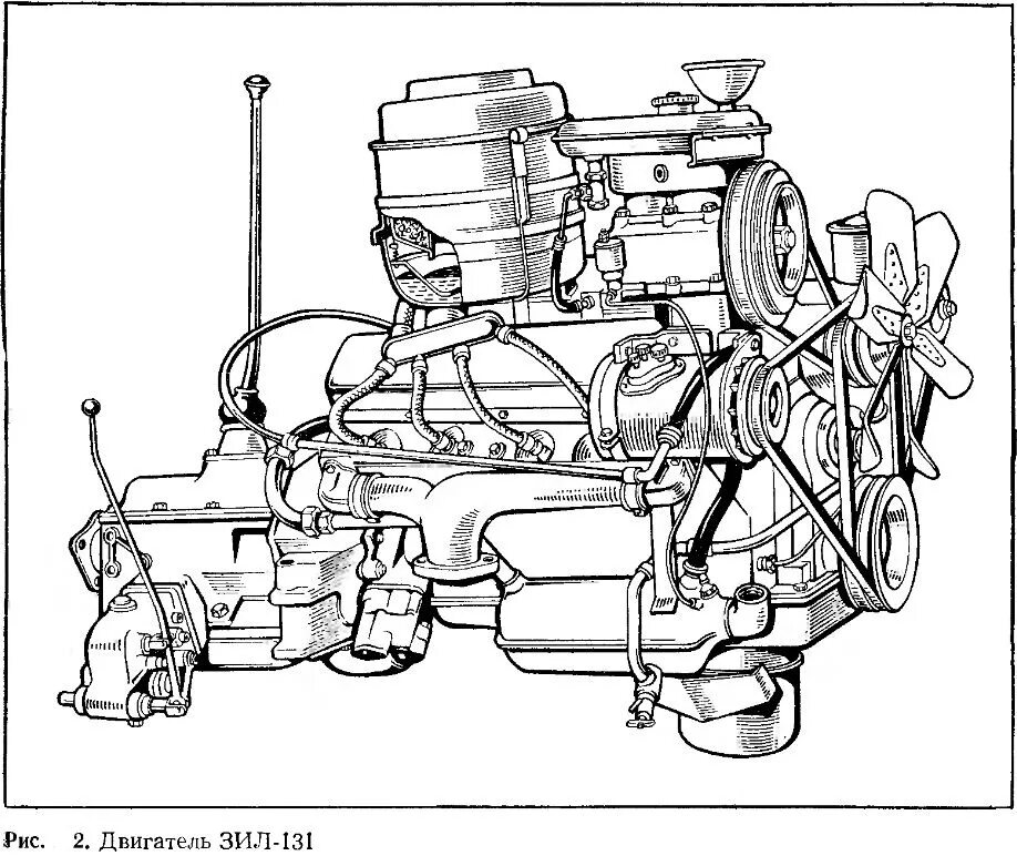 Ремонт двигателя зил. Двигатель ЗИЛ 131. Мотор ЗИЛ 130. Двигатель ЗИЛ 131 схема. Двигатель ЗИЛ 131 130.