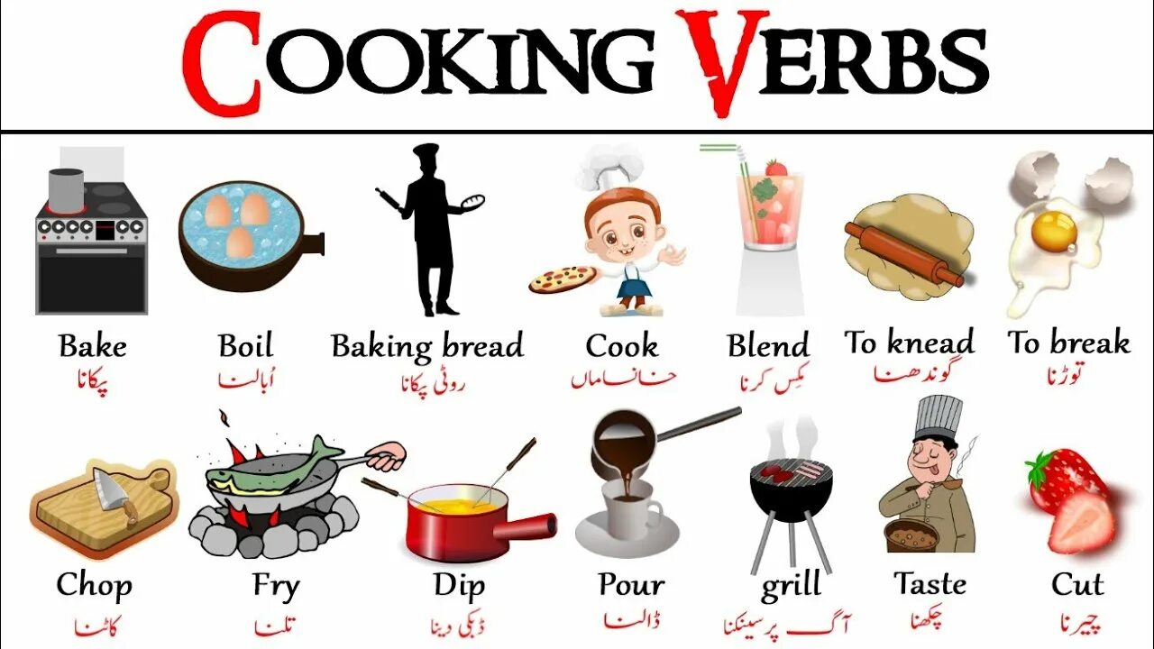 Cooking verbs. Лексика по теме Cooking. Глаголы готовки. Глаголы готовки на английском.