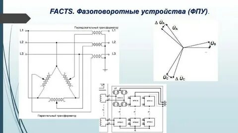 Фпу 2024