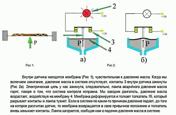 Срабатывает датчик давления масла. Схема соединения датчик давления масла ВАЗ 2106. Схема включения датчика аварийного давления масла. Схема подключения указателя давления масла. Схема подключения датчика давления масла ВАЗ 2114.