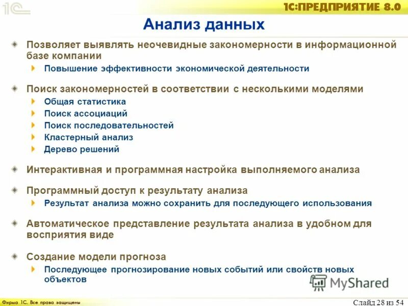 Дам разбор