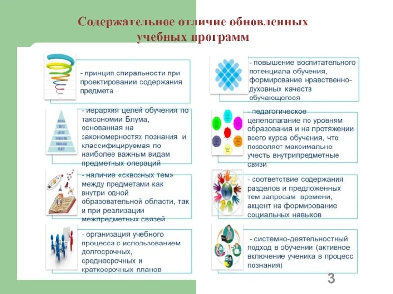 Внедрение нового содержания образования. Обновленное содержание образования. Обновленная программа образования. Обновленное содержание образования в Казахстане. Обновление содержание образования в школе.