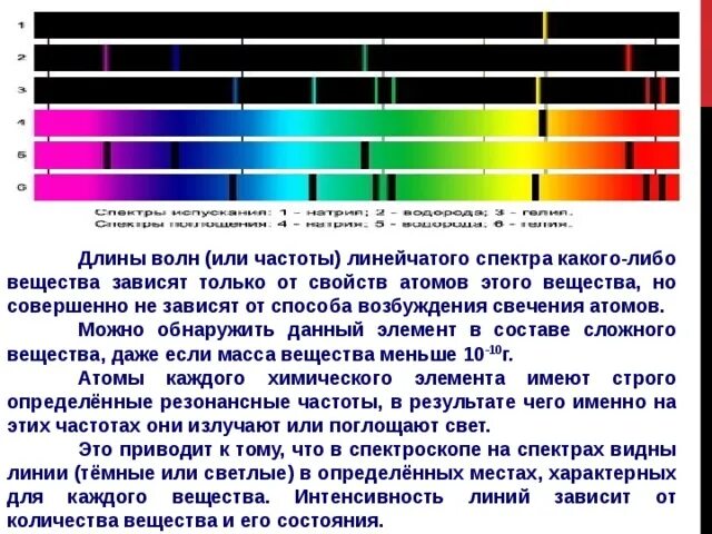 Видимый спектр инфракрасный и ультрафиолетовый. Линейчатый спектр излучения. Инфракрасное и ультрафиолетовое излучение. Спектры испускания и поглощения. Спектры излучения и поглощения.