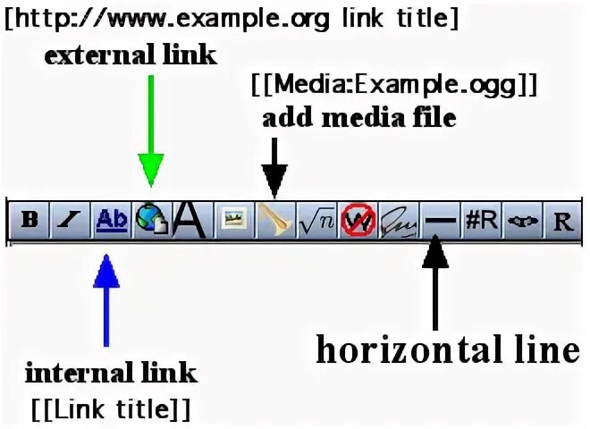 Make links