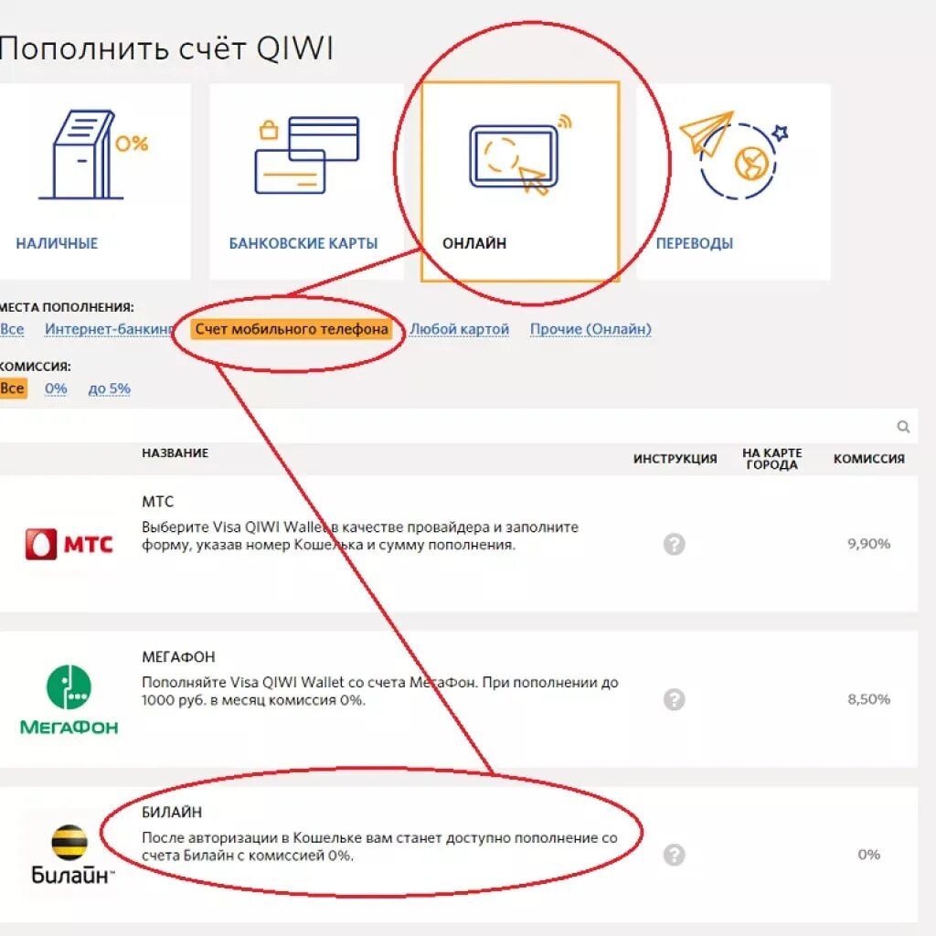 Как оплачивать без киви. Баланс киви кошелька пополнение. Пополнение счёта в киви кошельке. Счет мобильного телефона. Пополнение денег на карту.