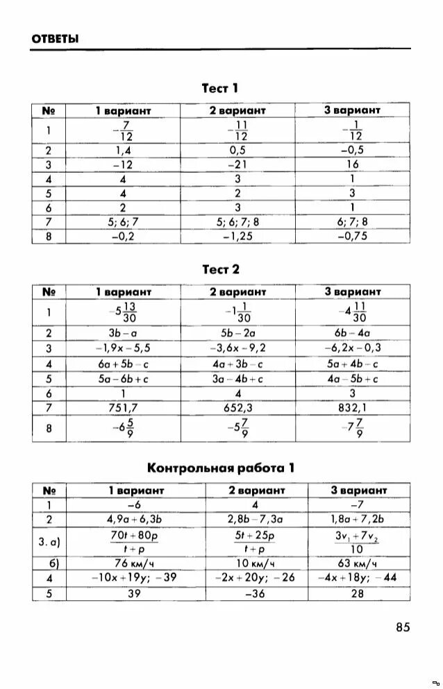 Русский язык 6 класс глазков. Тесты по алгебре 7 класс Глазков. КИМЫ по математике 8 класс 8. Тесты по алгебре 7 класс Глазков гдз. Тесты по алгебре 7 класс Глазков ответы.