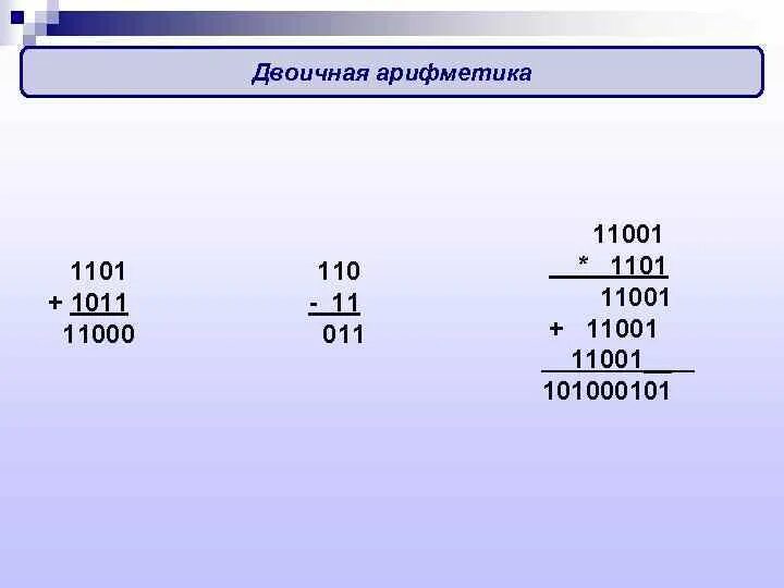Число 11001 в десятичной системе. 11 в двоичной системе. 11 11 в двоичной системе. 1011+1101 в двоичной системе. 11001 в двоичной системе.