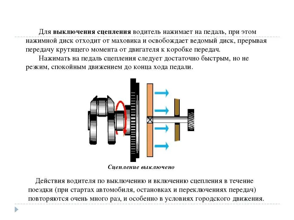 Как нажимать сцепление