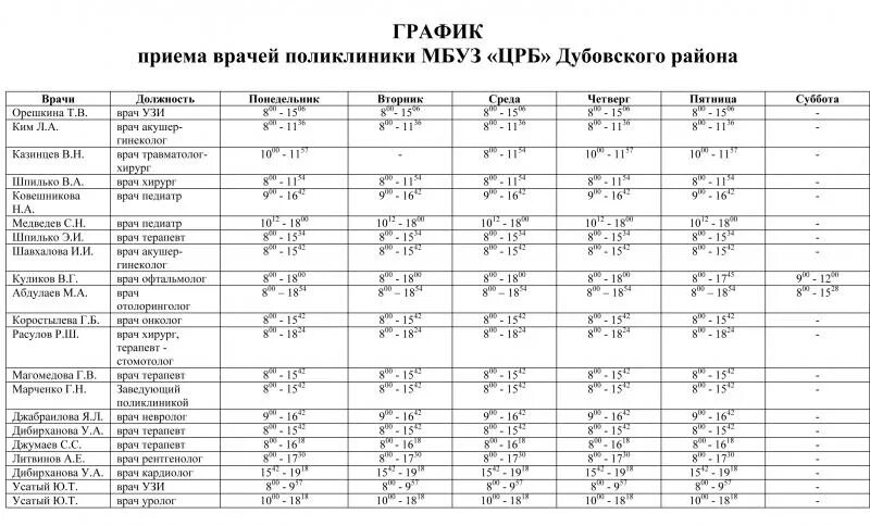 Расписание работы врачей. График работы терапевта. Какие графики работы врачей в поликлинике. Рабочий график врачей.