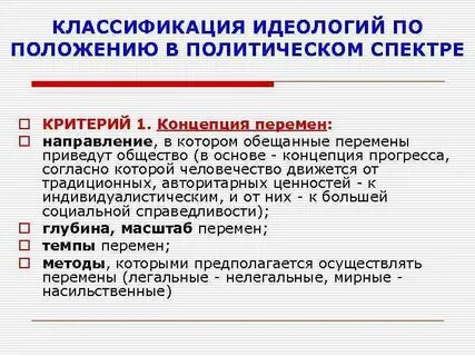 Цели политических идеологий