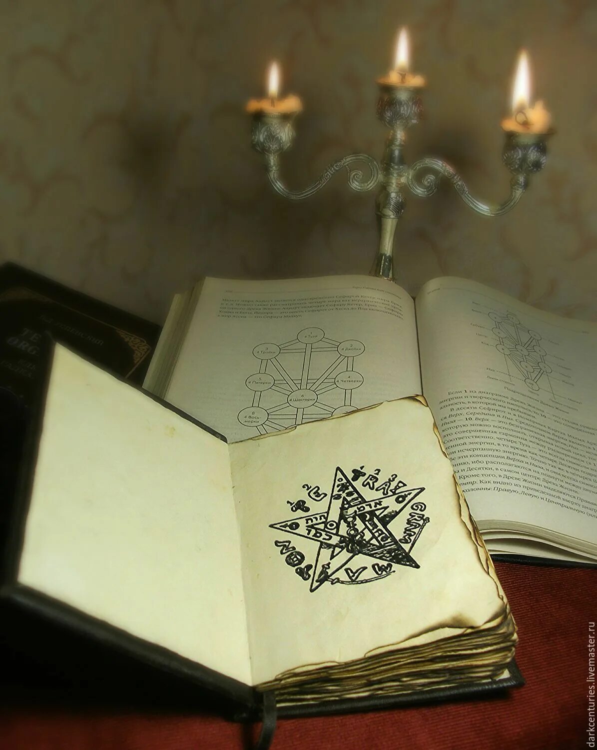 Страницы волшебной книги. Гримуар книга теней. тетрадь магии. магические рукописи. старинные колдовские книги.