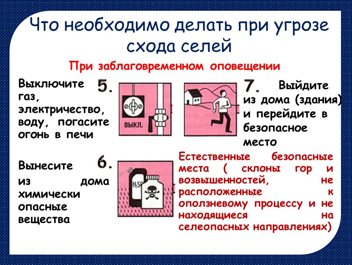 Какие действия необходимо предпринять. Действия населения при угрозе схода селевых потоков.. Что необходимо делать при грозе. Действия при угрозе селя. Действия при сели кратко.