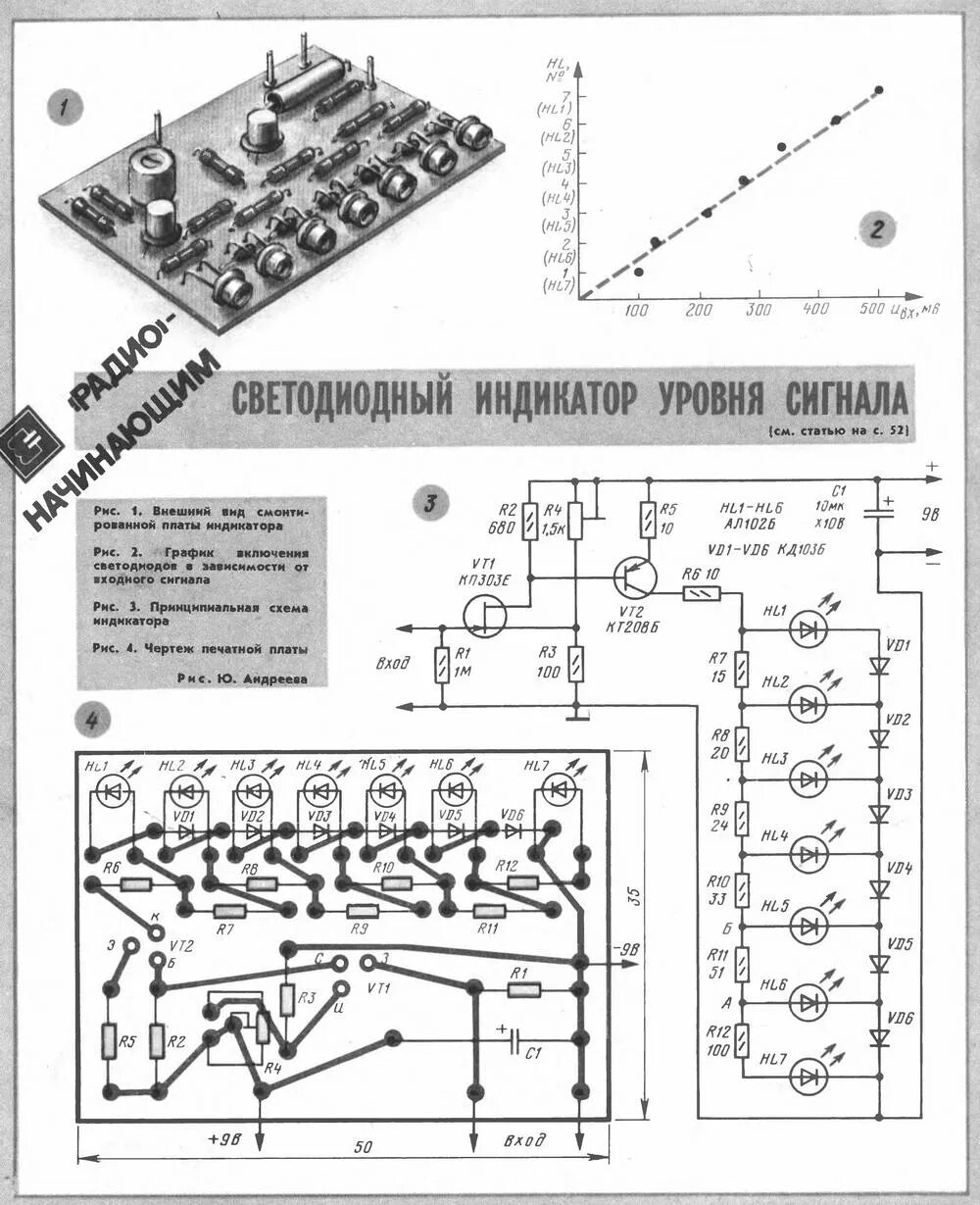 Индикатор уровня сигнала на транзисторах кт315. Индикатор уровня сигнала на кт315. Схема индикатора уровня сигнала на светодиодах простые. Светодиодная индикация уровня сигнала. Схема светодиодного индикатора