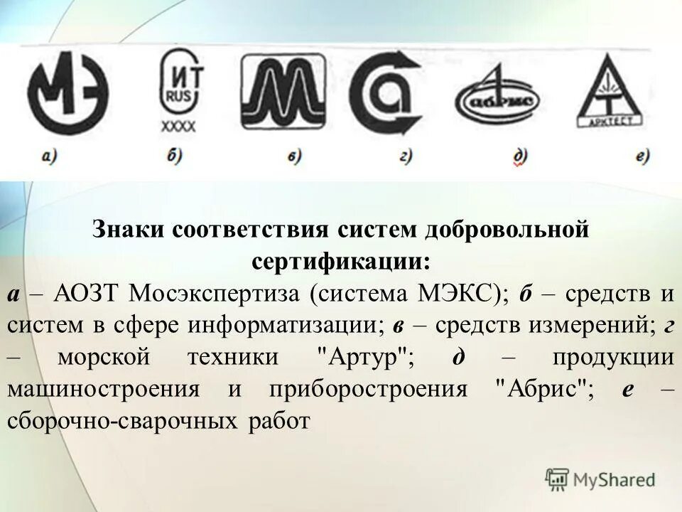 Описание знаков соответствия. Знак соответствия. Знак сертификации. Знак соответствия добровольной сертификации. Знак соответствия системы добровольной сертификации.