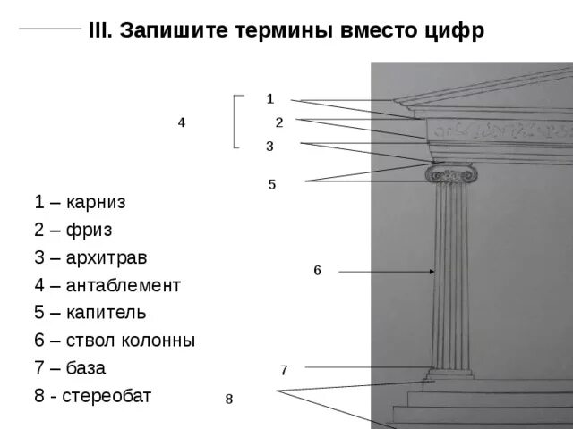 Карты фриза. Карниз фриз архитрав антаблемент. Стереобат колонна ствол Капитель антаблемент фриз карниз архитрав. Стереобат колонна антаблемент. Фриз карниз архитрав.