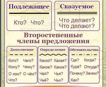 Мгновенно разбор
