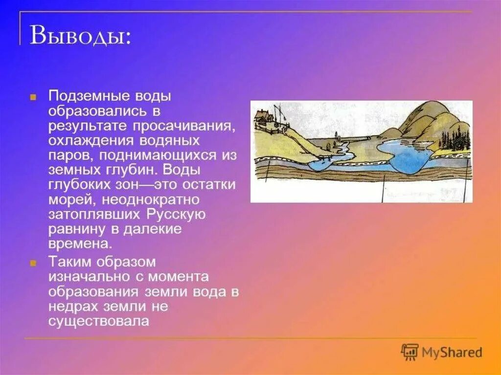 Реки образуются в результате. Грунтовые воды презентация. Презентация на тему грунтовые воды. Подземные воды это в географии. Презентация на тему подземные воды.