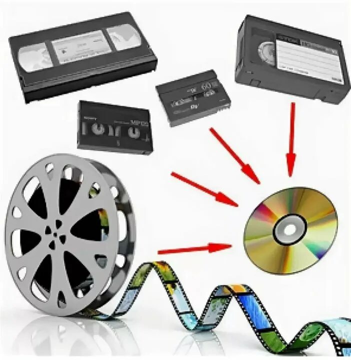 Переписать видео с кассеты. Оцифровка видеокассет MINIDV. Оцифровка кассет на диск. Оцифровка VHS кассет. Запись с кассеты на диск.