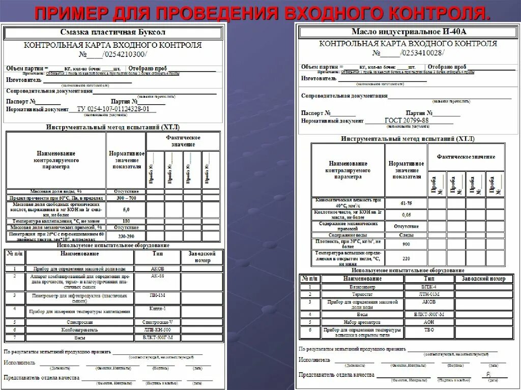 Документация контроля качества продукции. Входной контроль пример. Оформление результатов входного контроля. Карта входного контроля. Образец входного контроля материалов.