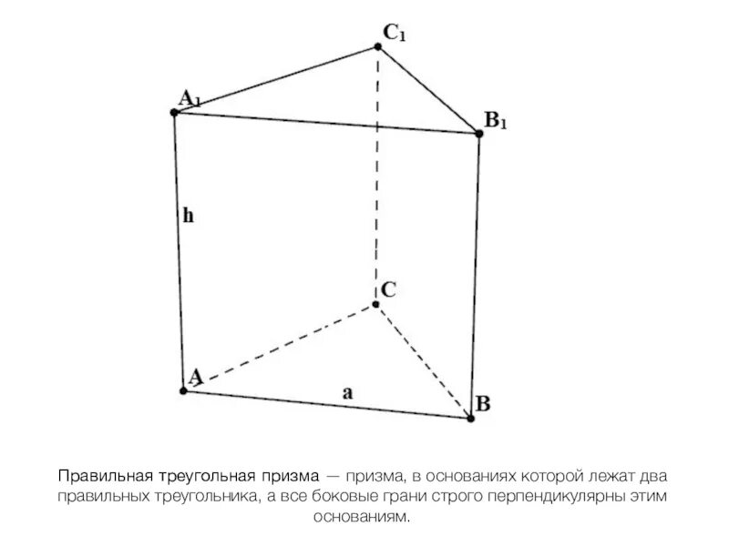 Основанием правильной треугольной призмы является. Правильная треугольная Призма. Равносторонняя треугольная Призма. Правильная трехгранная Призма. Прямая правильная треугольная Призма.