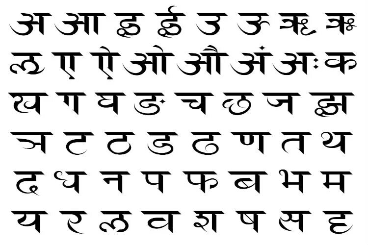 Древний индийский буквы. Письмена древней Индии санскрит. Язык санскрит алфавит. Индийская письменность санскрит. Деванагари санскрит.