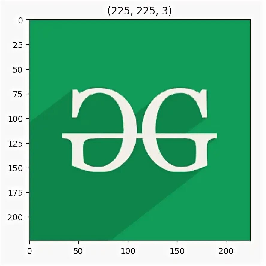 Geeksforgeeks python. Geeksforgeeks python