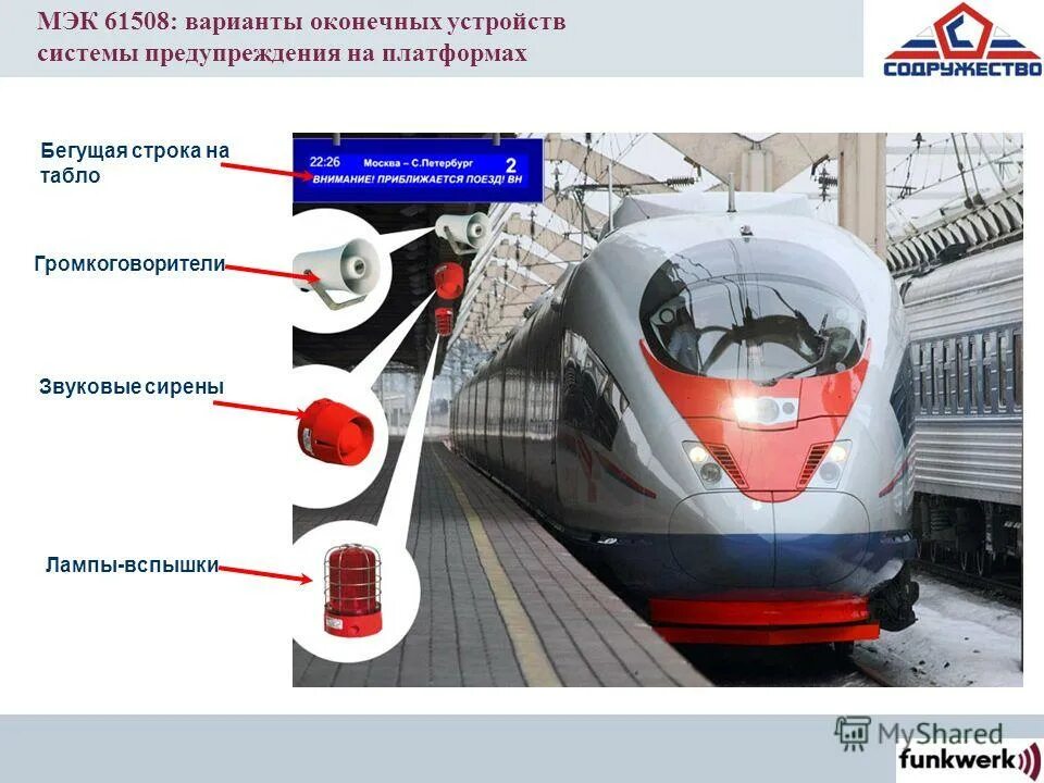 Информирование транспорта. Информирование пассажиров. Информирование транспорта. Информирование транспорта. Система информирования пассажиров.