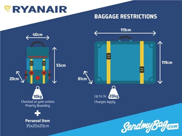 Райнэйр ручная кладь габариты. Размер ручной клади рейнэир. Ryanair размер багажа в самолете. Райнэйр багаж размер. Пегасус ручная кладь 2024