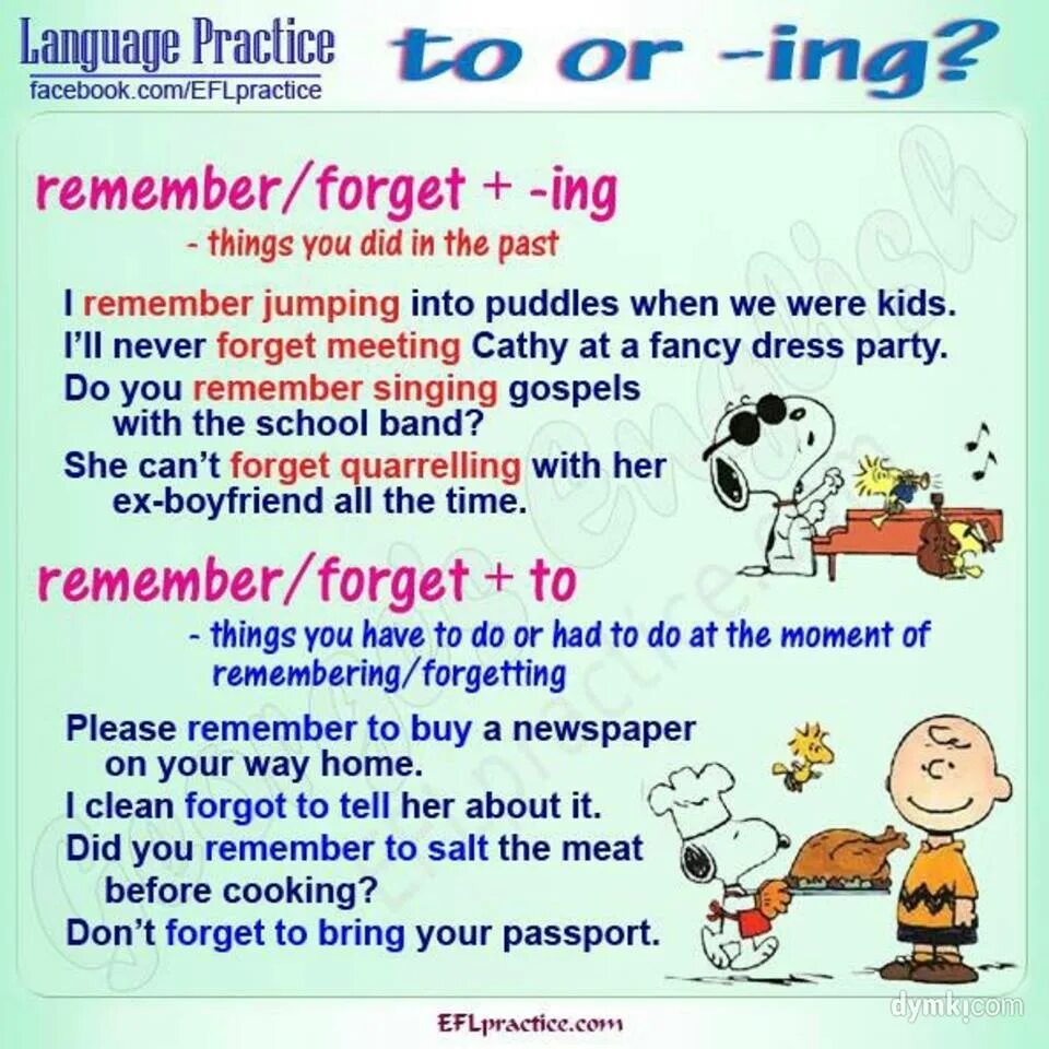 Remember 3 forms. Remember с to или ing. Предложение с forget ing. Forget remember инфинитив или герундий. Forget ing или to.