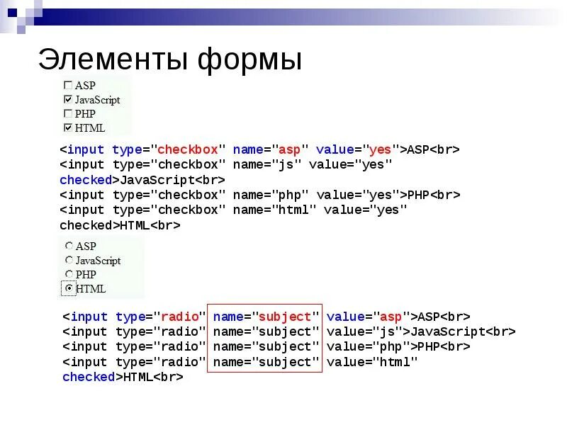 Основы html. Основы хтмл. Элементы формы html. Html & CSS.