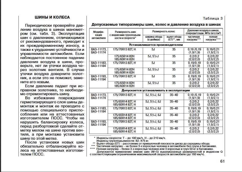 Резина ВАЗ 2110 r14 размер по ГОСТУ. Таблица давления накачивания автомобильных шин. Давление в шинах ВАЗ 2112 r14. Давление в шинах ВАЗ 2107.