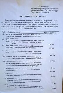 Как взыскать членские взносы снт