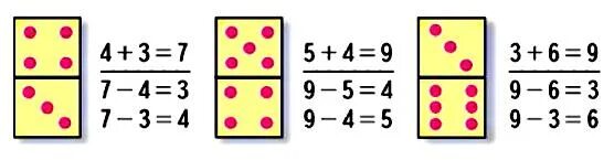 Вычислите (5/3/5-1/1/3):(7/7/12-2/1/4)•1,25. Решение вычисли 3 5. Вычислите 2^3+3^2. Решение вычисли 3 5. 2 4/5*5/9+6 1/5*5/9 решение.