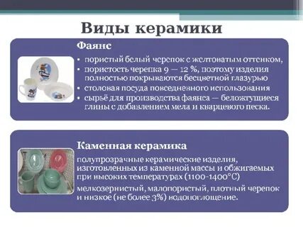 Вид керамики сканворд