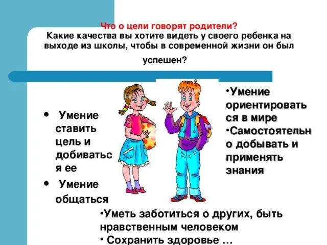 Какие качества у родителей. Какие качества бы хотела видеть в своем друге. Какие качества бы хотели для своего ребенка. Цели говорящего.