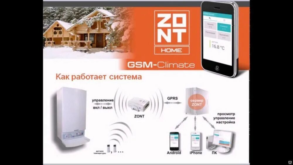 Gsm модуль для отопления. Модуль управления Эван GSM-climate Zont-h1v. GSM Zont h-1v. Термостат Zont Smart New отопительный GSM / Wi-Fi. Система GSM управления Zont h1-v.