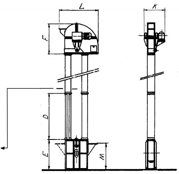 Нс 50 3