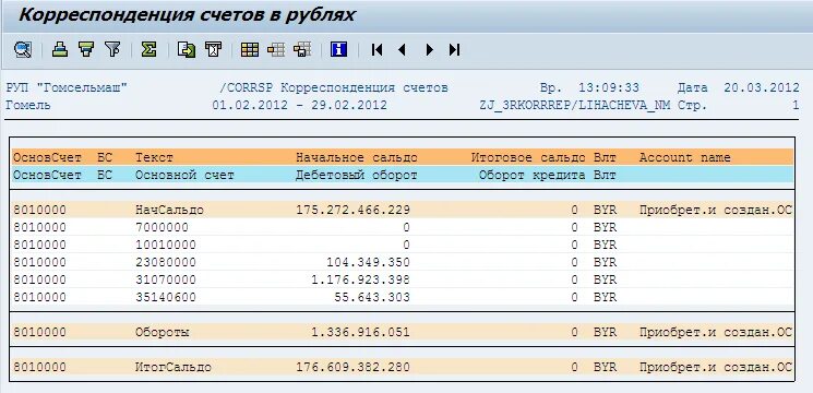 Закрытие счета 94. Корреспонденция счетов в рублях. Транзакционный счёт. Счета главной книги в SAP. Анализ счета САП.