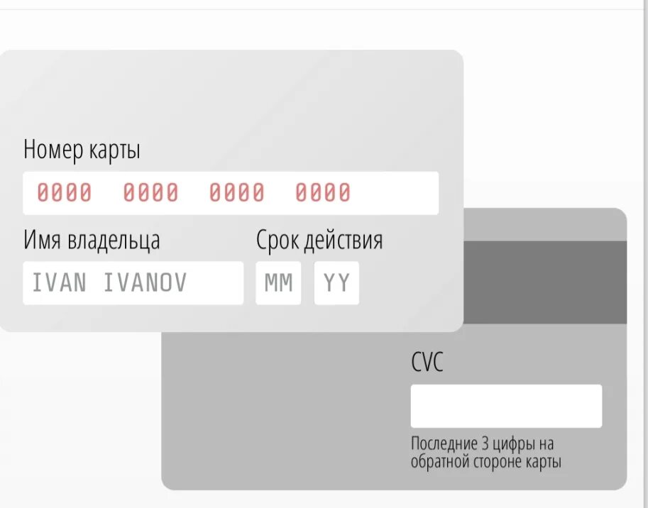 Владелец карты где. Имя владельца карты. Имя владельца карты без имени. Название карты и имя владельца. Номер карты мир имя владелец.