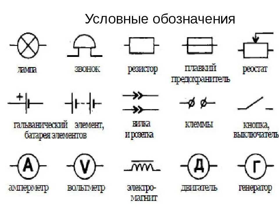 Как читать электросхемы для начинающих