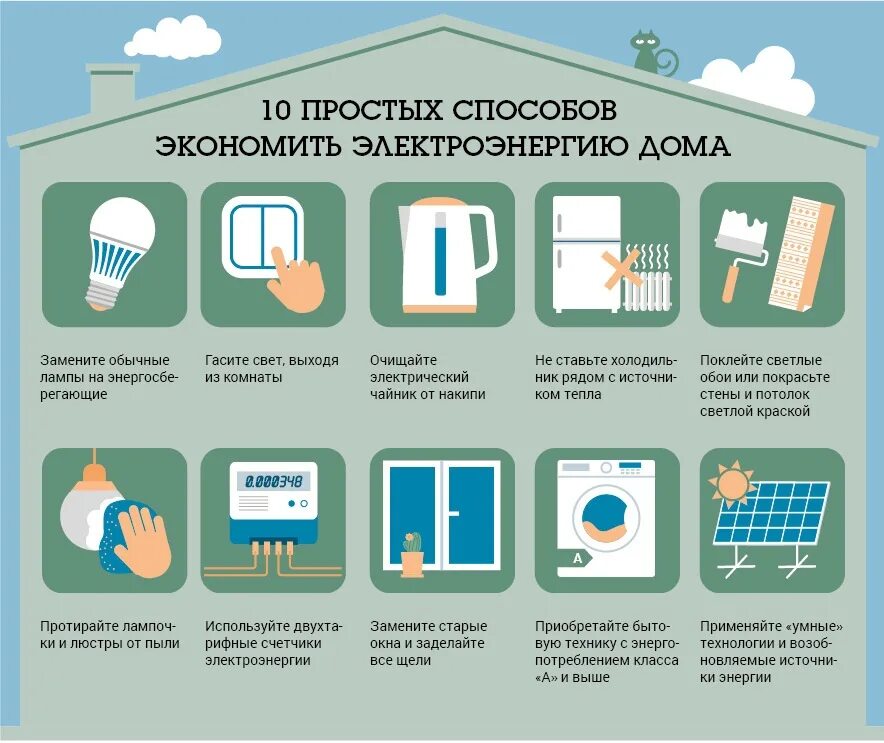 Проект бережливости. Способы экономии электроэнергии. Способы экономииэлектро энегрии. Способы экономии электроэнергии в доме. Как экономить электроэнергию.