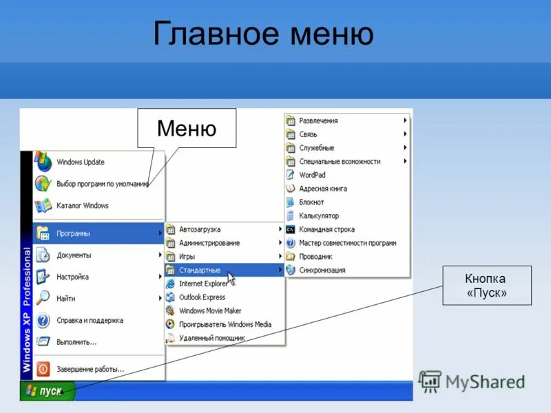 Меню главного входа