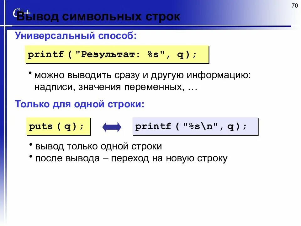 Азбука программирования на языке си. Указатель на строку. Функция одной строки. Ввод и вывод строки в си. Puts в строках.