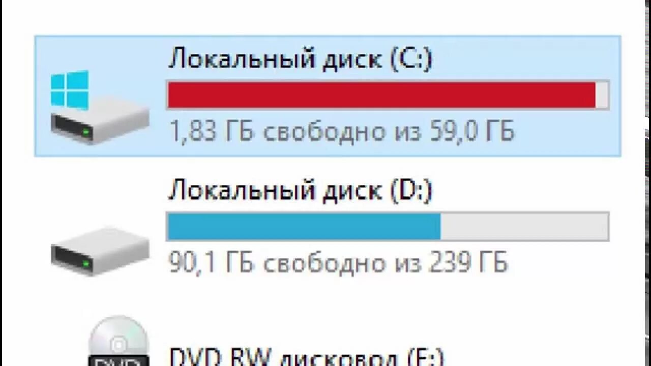 Что делать если занято много памяти. Локальный диск 1 ТБ. Диск c. Переполнен диск с. Локальный диск с переполнен.